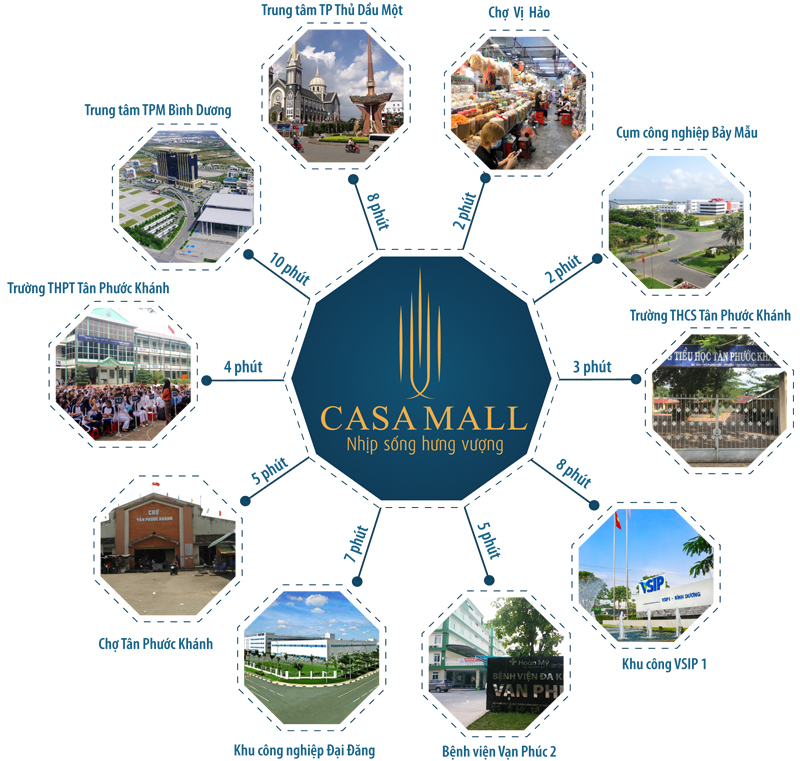 casa-mall-tien-ich