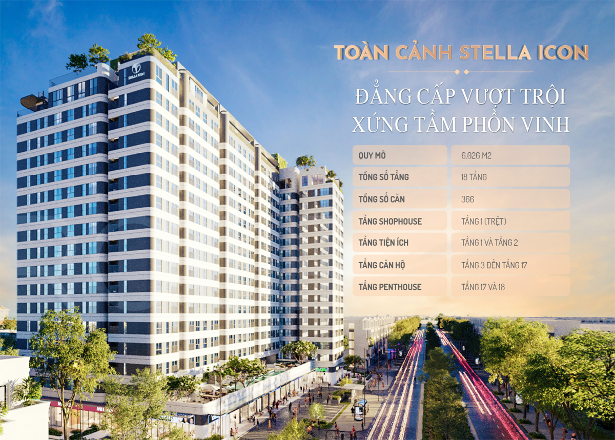 Tổng quan dự án Stella Icon Cần Thơ