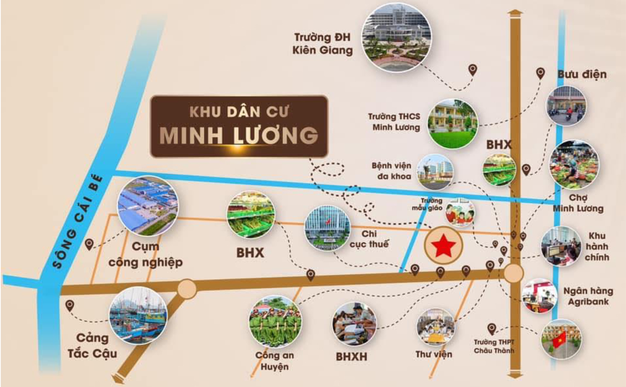 Tiện ích ngoại khu đất Chợ Minh Lương