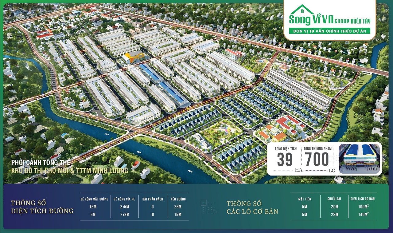 Tổng quan dự án Khu đô thị mới & Chợ Minh Lương