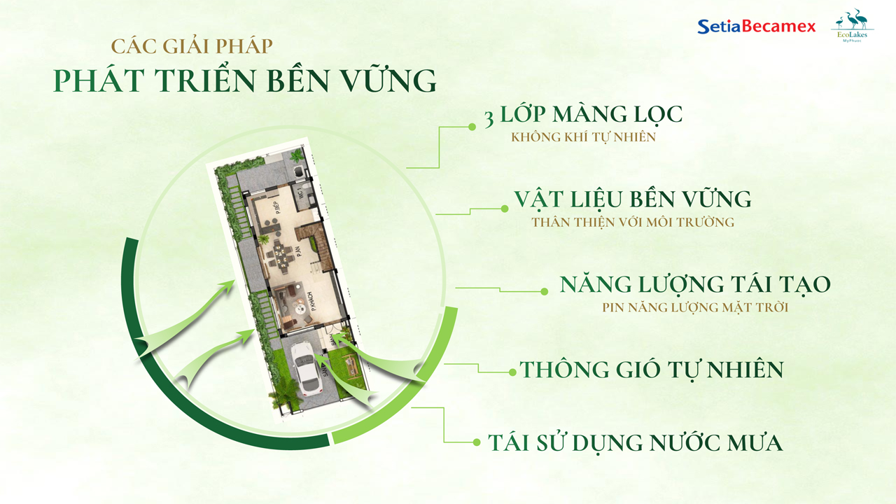 Tiện ích tại The Glamour