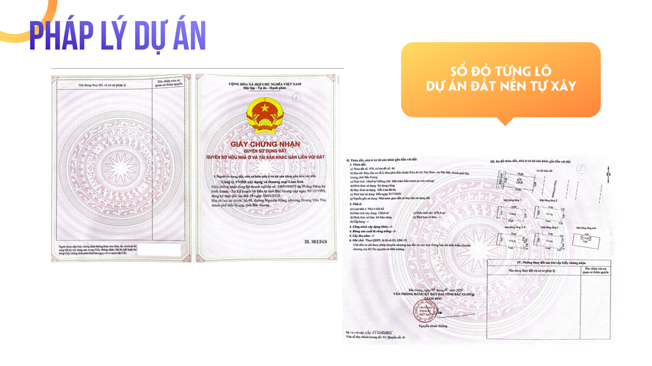 Pháp lý Lam Sơn Nexus City