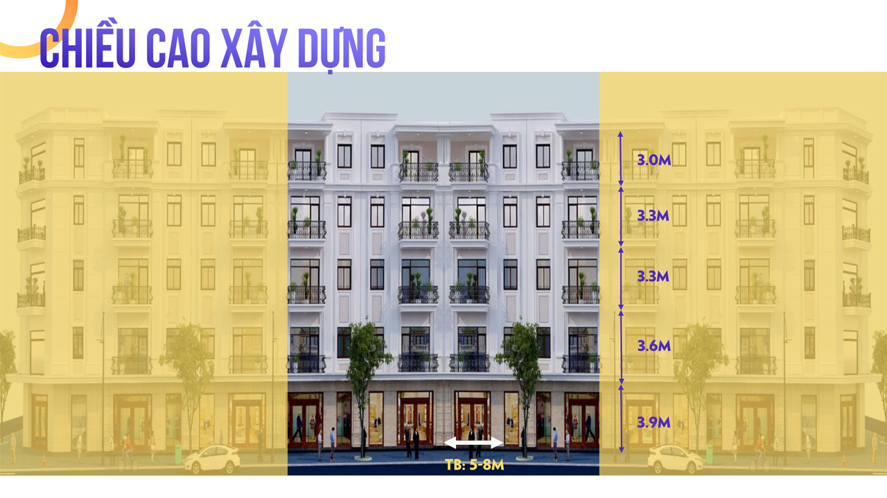 Quy chuẩn xây dựng Lam Sơn Nexus City
